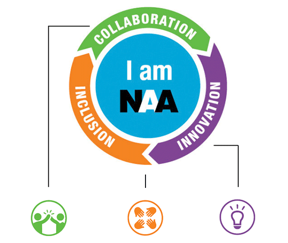 Our values: Inclusion, Collaboration and Innovation
