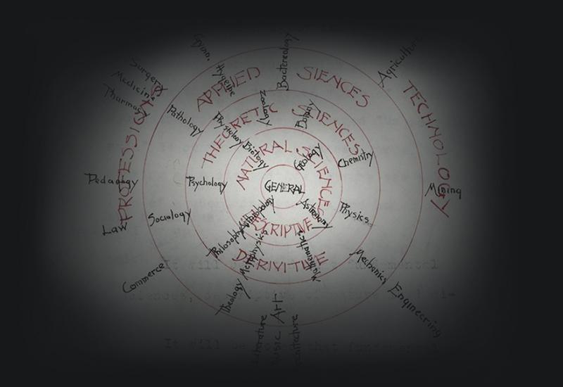 Concentric circles showing the Griffin's scheme for an educational group of buildings.