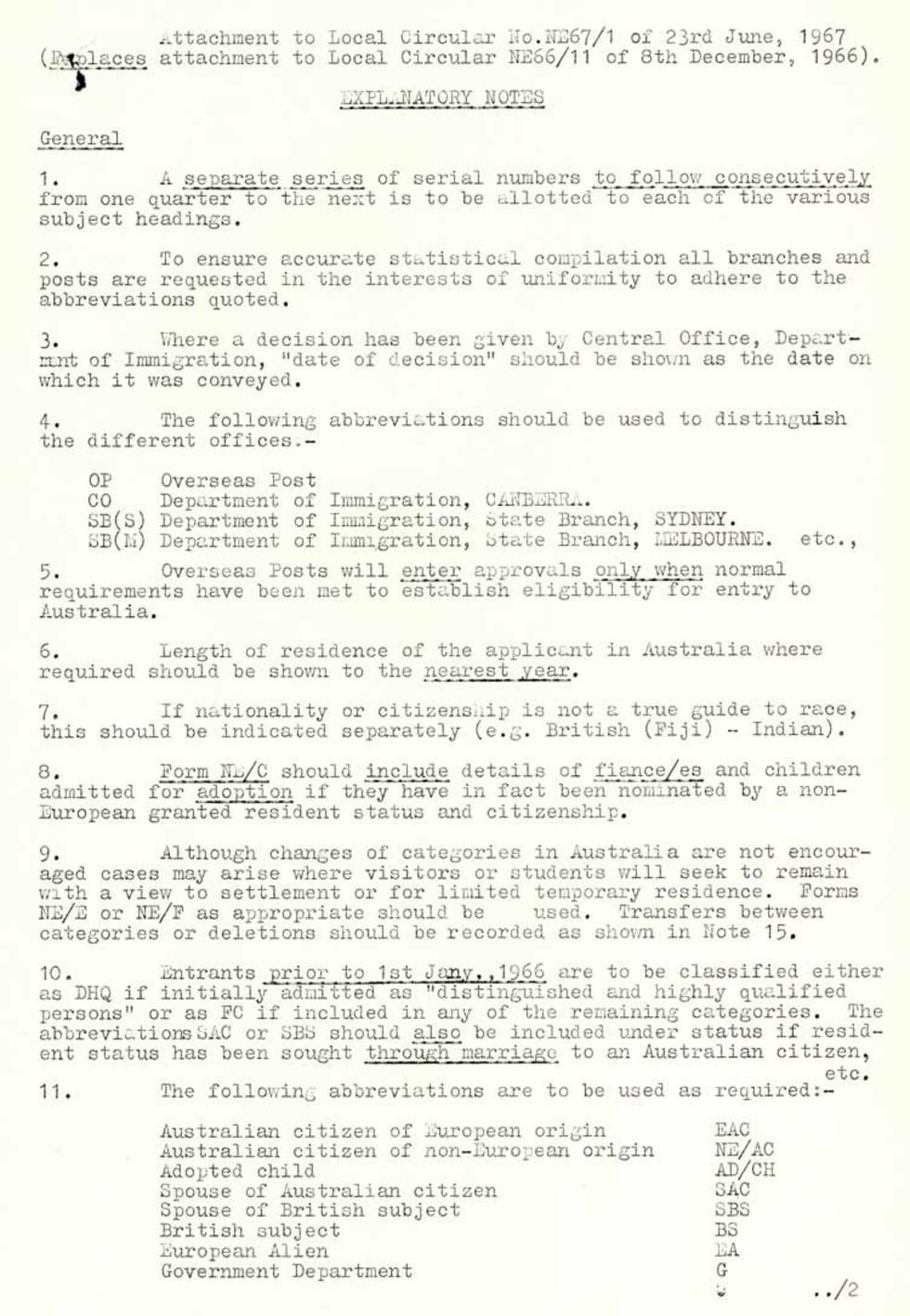 Confidential circular memo