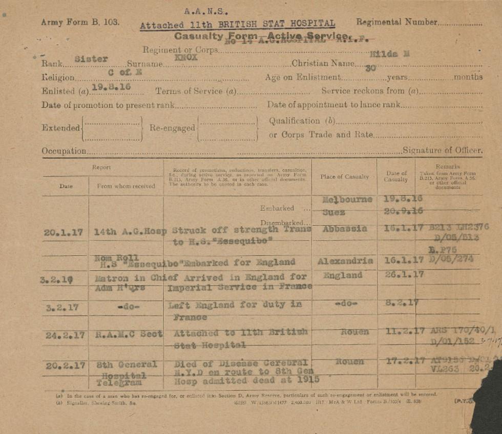 Inventory of the cabin trunk of Sister Hilda Mary Knox.