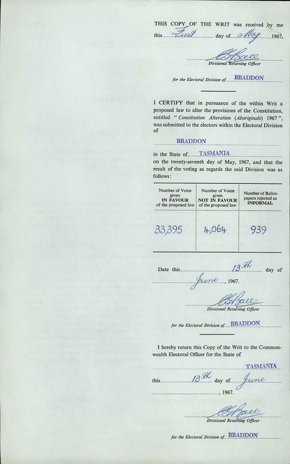 These records are the ‘Return of the Writ’ from the electorates of Braddon and Bass in Tasmania for the 1967 referendum.