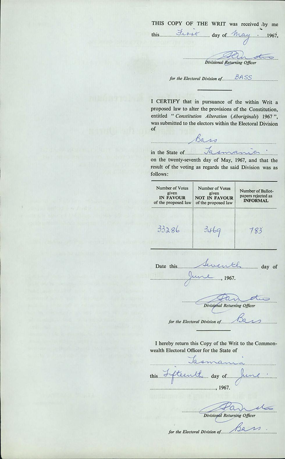 These records are the ‘Return of the Writ’ from the electorates of Braddon and Bass in Tasmania for the 1967 referendum.