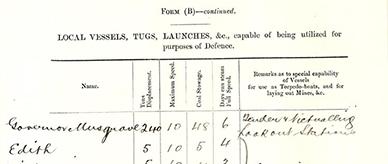 Naval and military resources for South Australia.