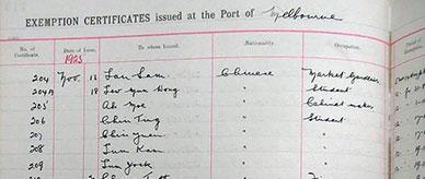 Exemption certificates for migrants issued at Port Melbourne – extract from a register.