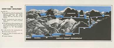 Photograph of a cross-sectional drawing showing two developments in the scheme, linked by Lake Eucumbene.