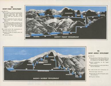Photograph of a cross-sectional drawing showing two developments in the scheme, linked by Lake Eucumbene.